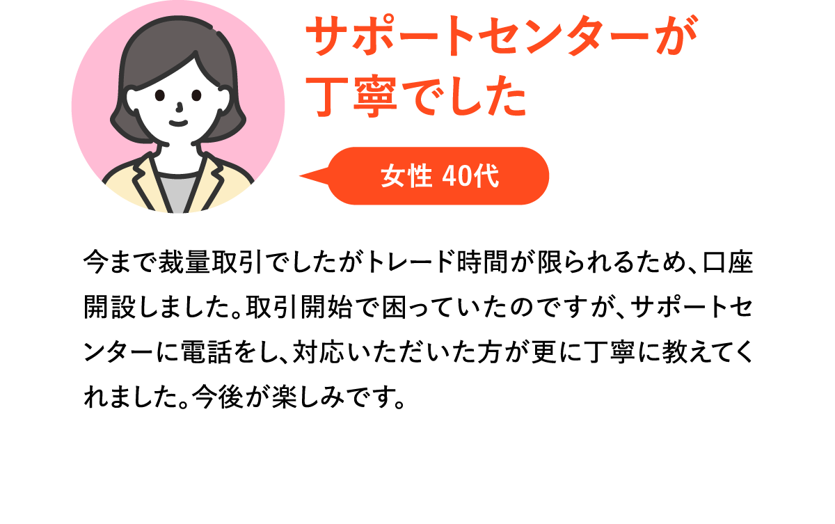 サポートセンターが丁寧でした