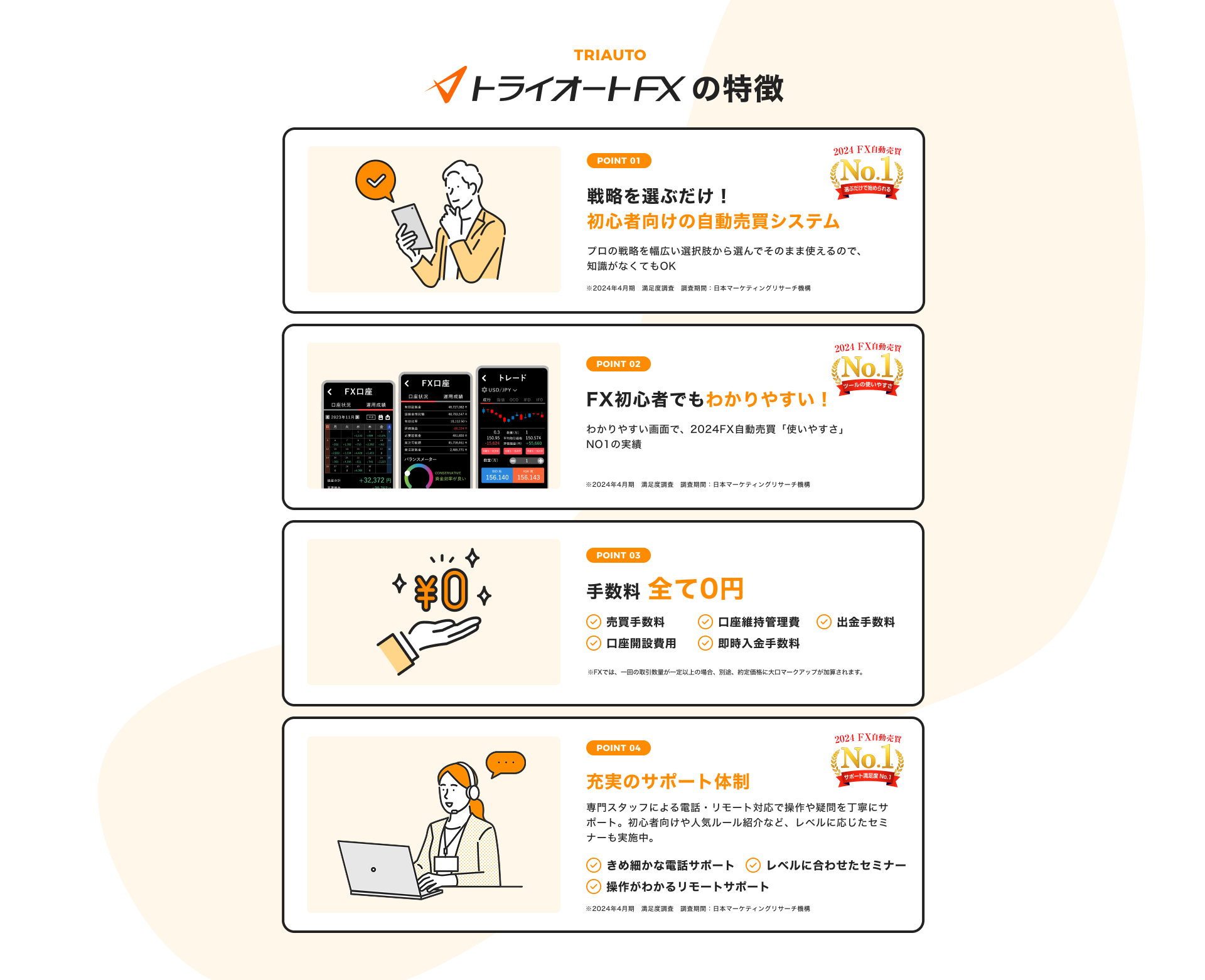 トライオートFXの特徴
