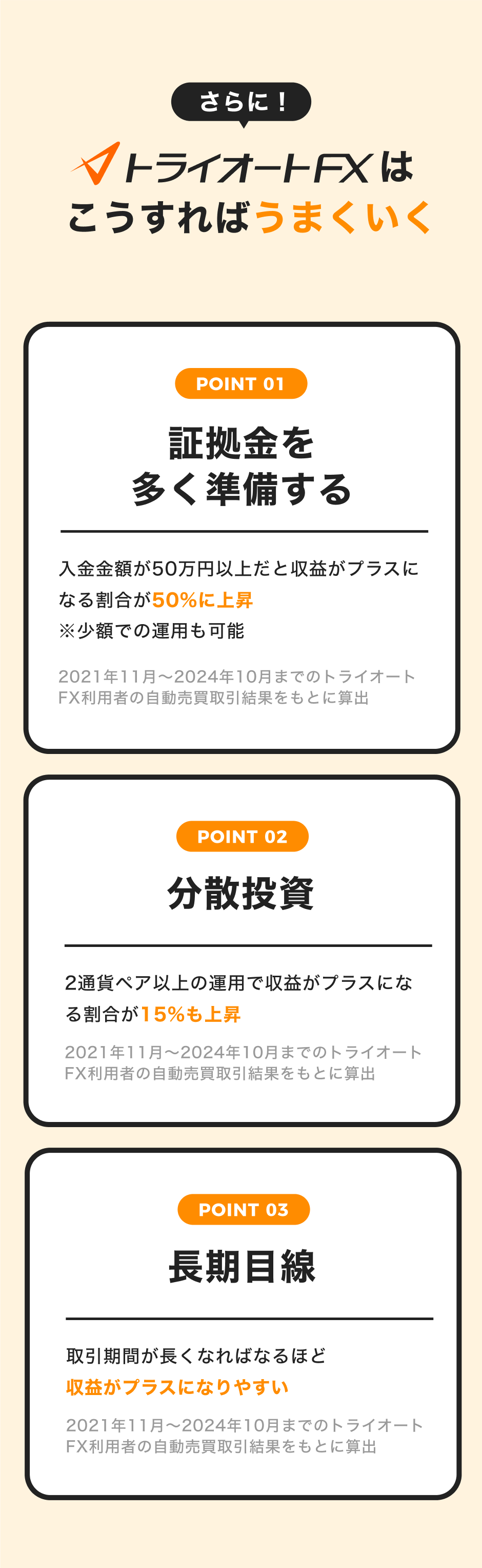 トライオートFXはこうすればうまくいく