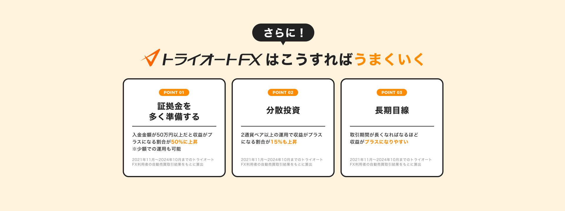トライオートFXはこうすればうまくいく
