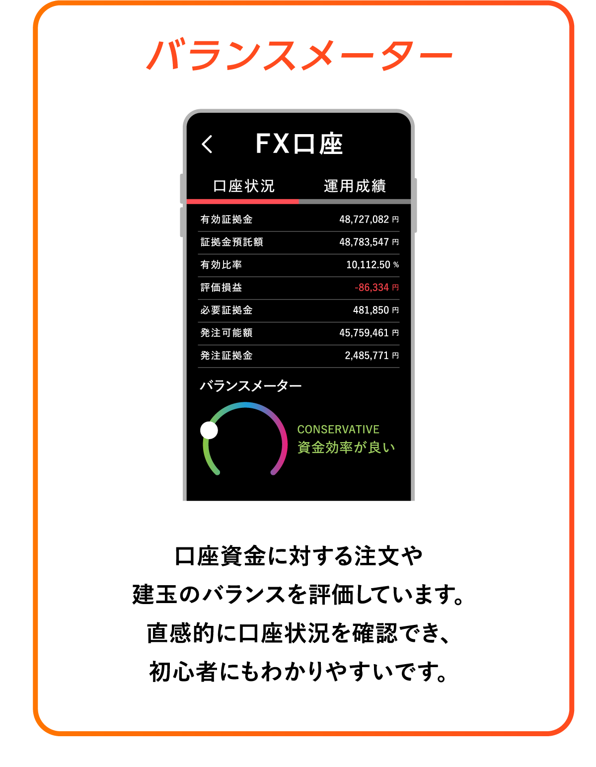 バランスメーター
