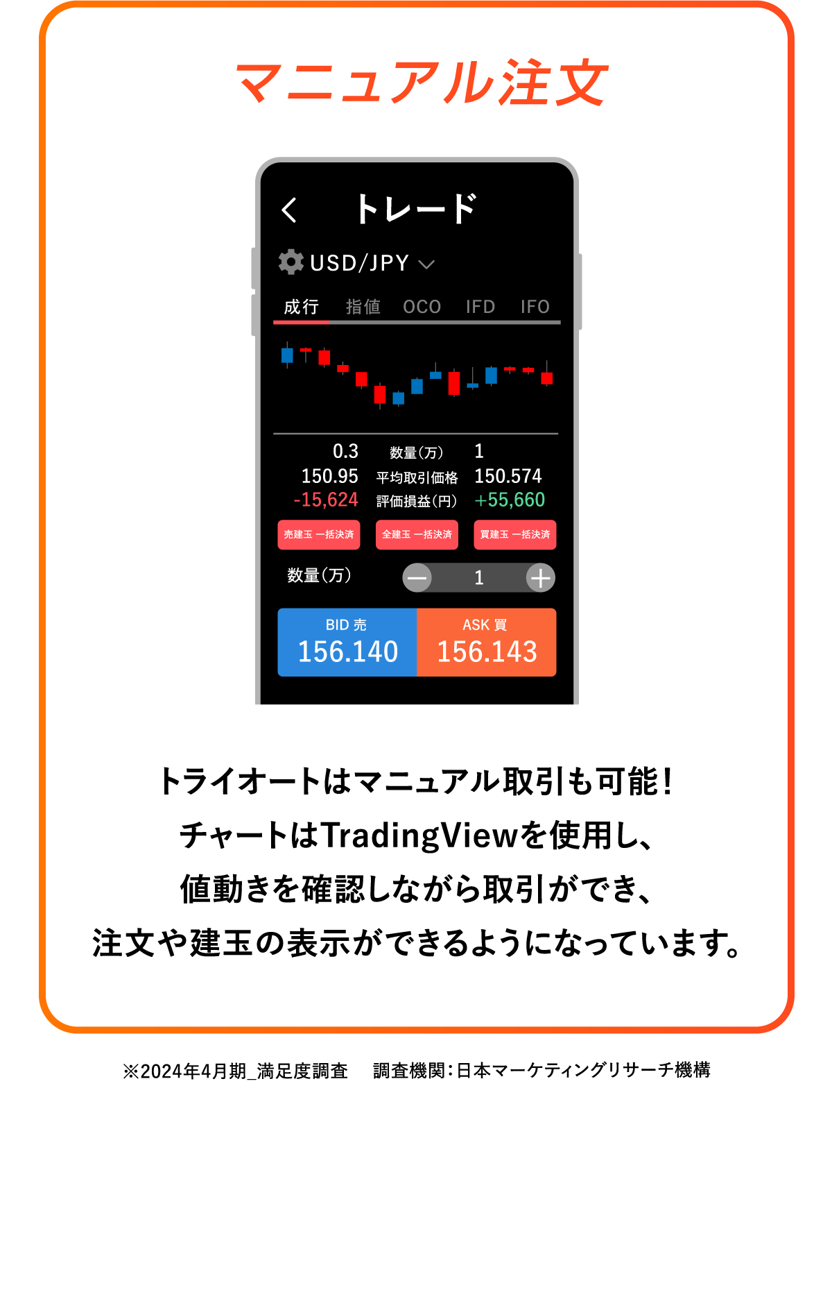 マニュアル注文
