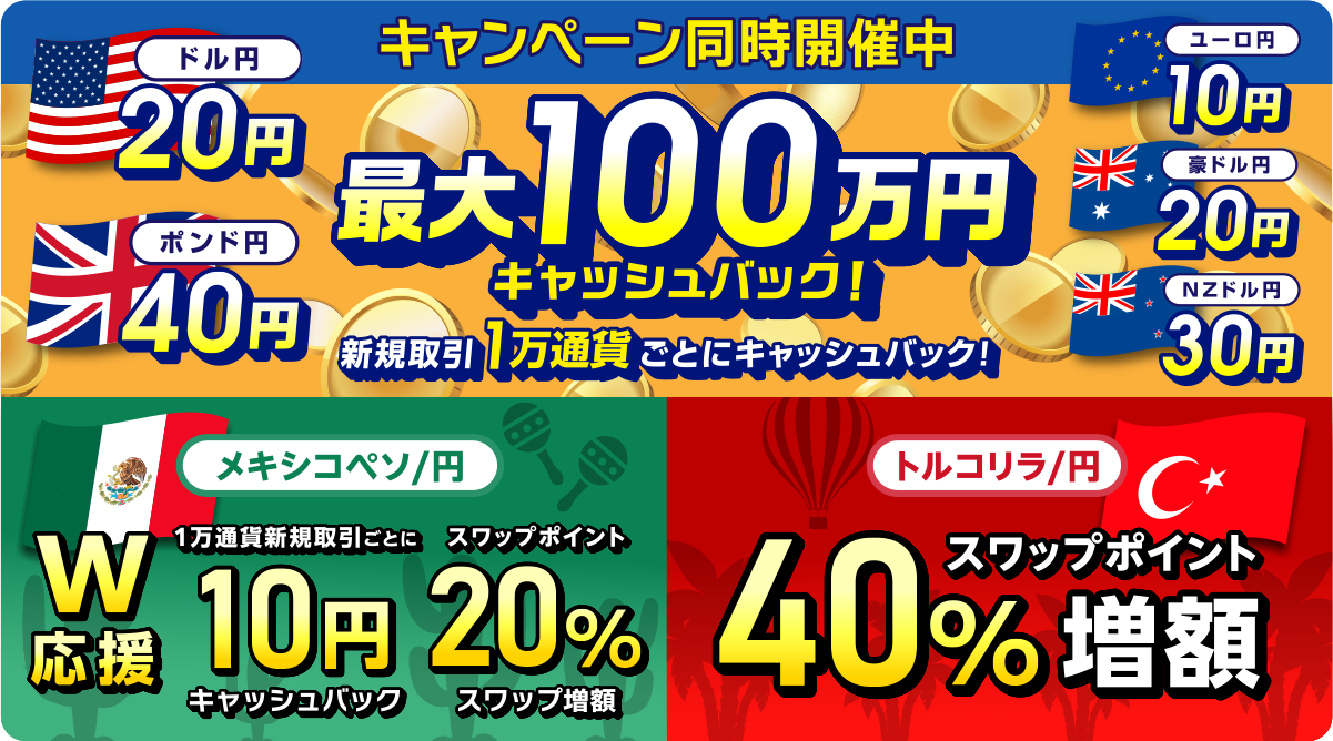 キャンペーン同時開催 トルコリラ／円スワップポイント40％上乗せキャンペーン メキシコペソ円をはじめよう! | 取引キャッシュバック & スワップポイント上乗せ W応援キャンペーン