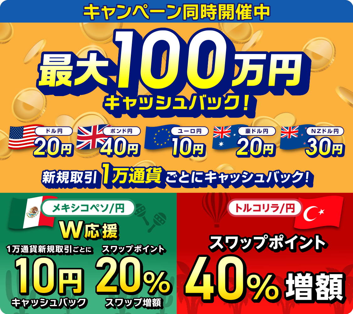 キャンペーン同時開催 トルコリラ／円スワップポイント40％上乗せキャンペーン メキシコペソ円をはじめよう! | 取引キャッシュバック & スワップポイント上乗せ W応援キャンペーン