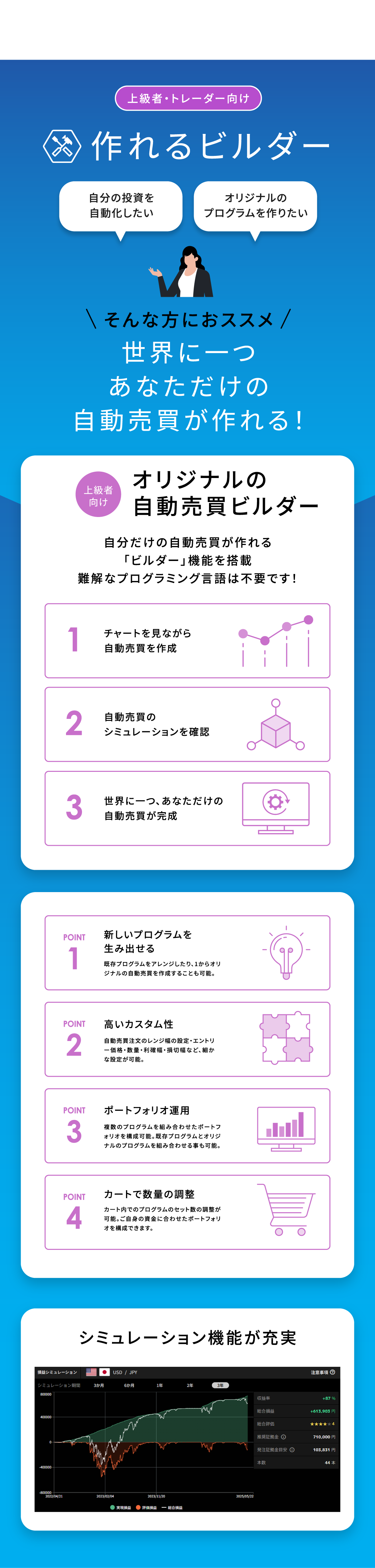 作れるビルダー