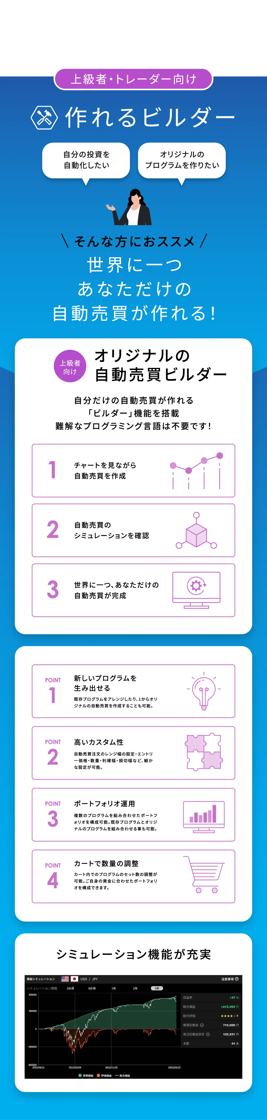 作れるビルダー