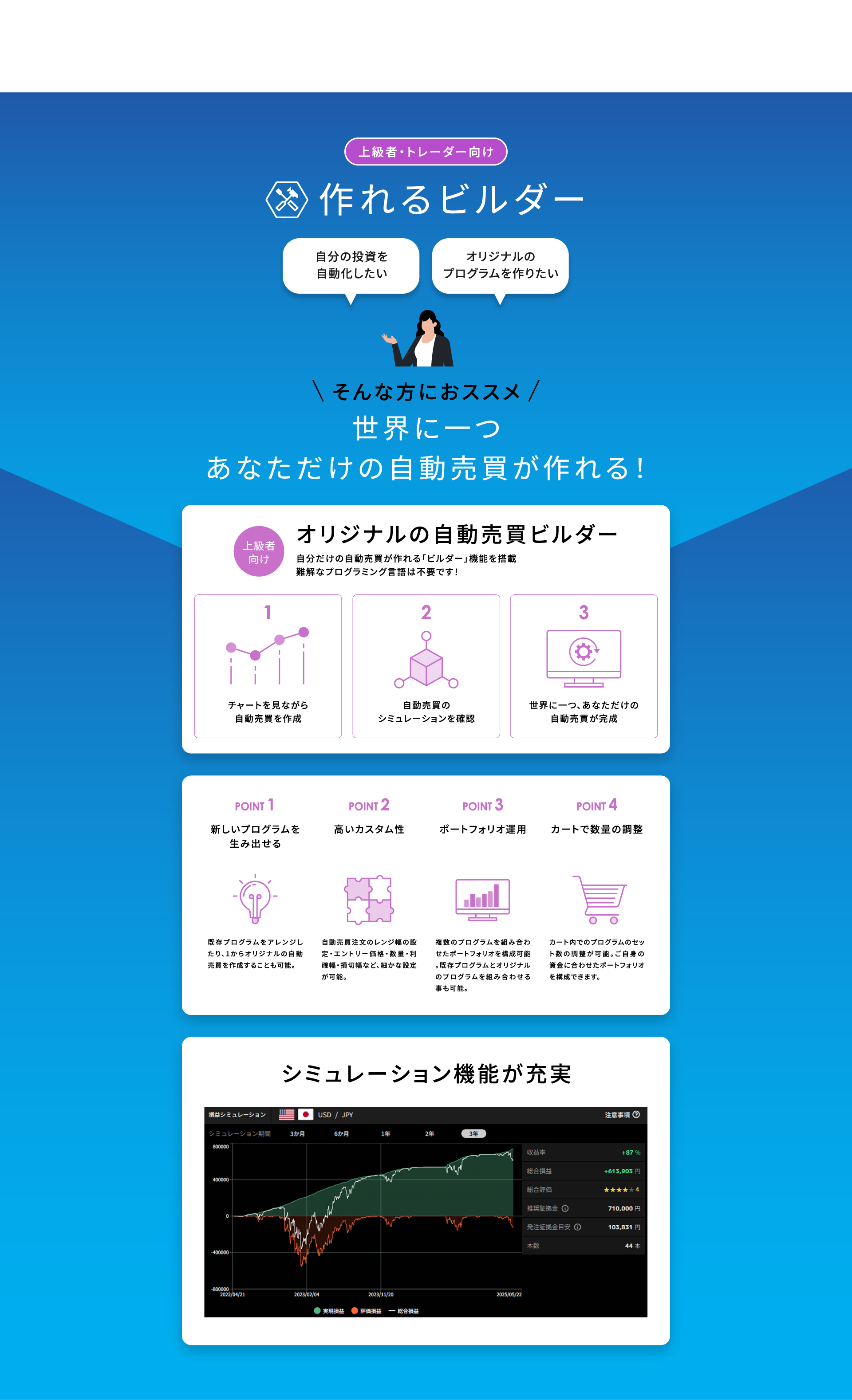 作れるビルダー
