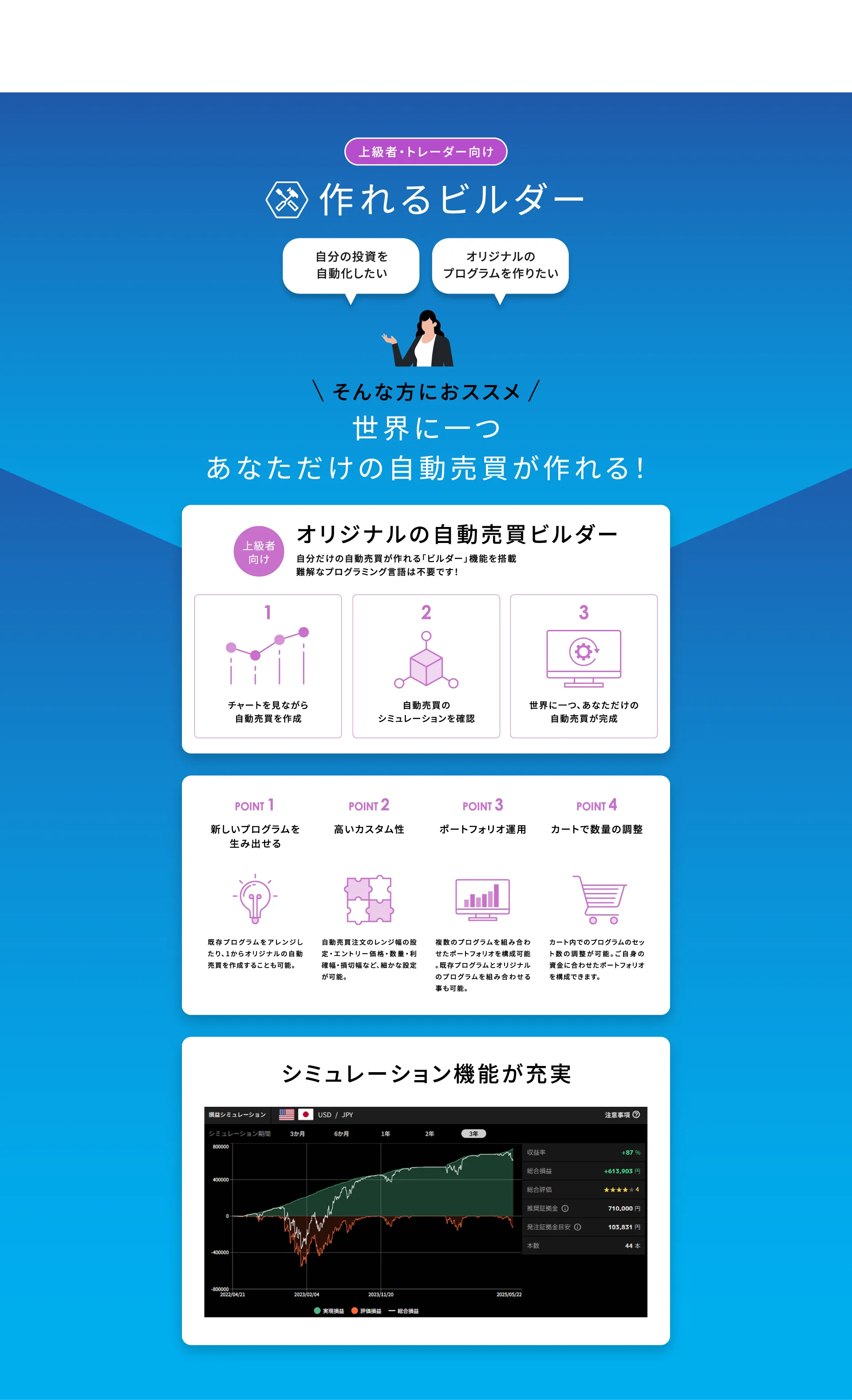 作れるビルダー