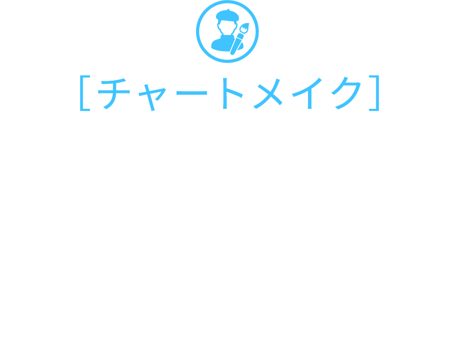 自由にチャートを描く