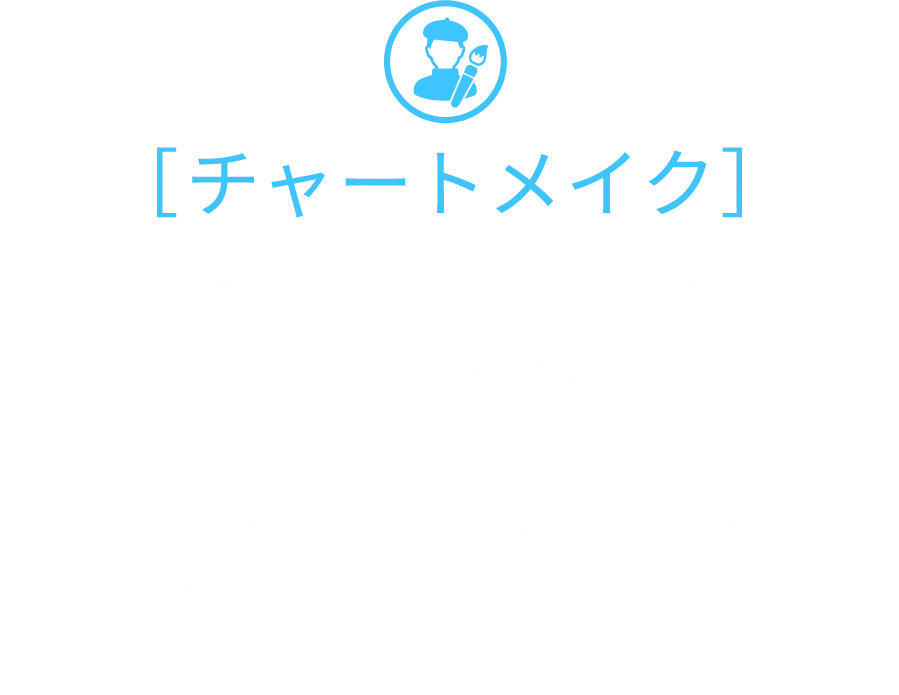 自由にチャートを描く