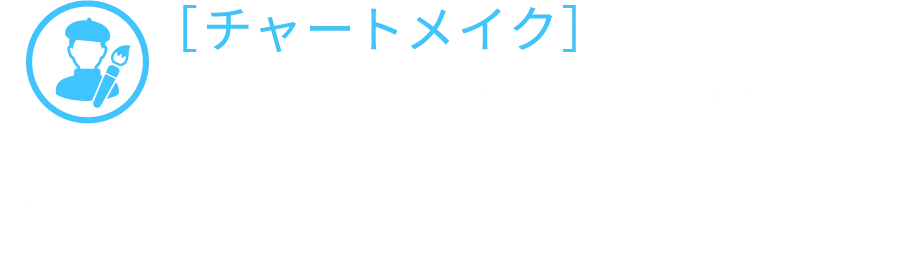 自由にチャートを描く