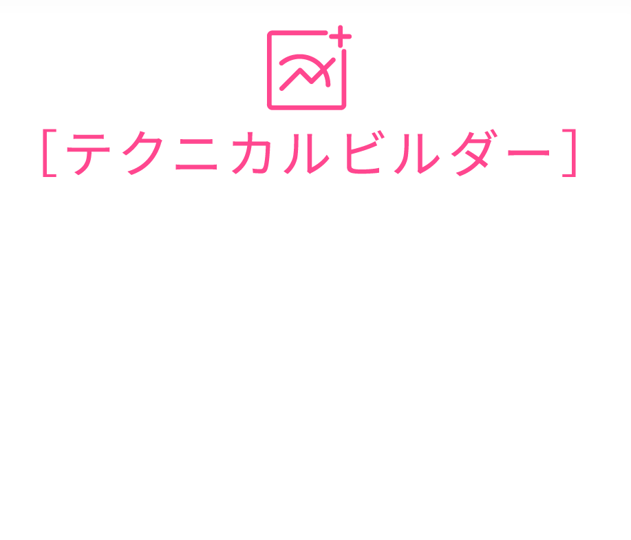 代表的なインジケーターをえらぶだけで設定！