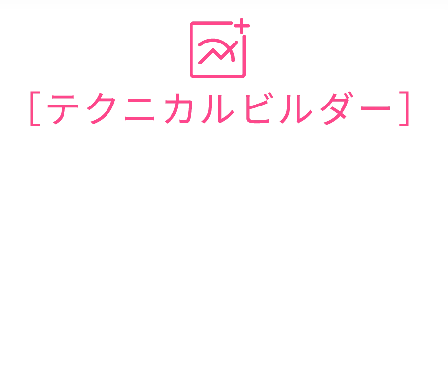 代表的なインジケーターをえらぶだけで設定！