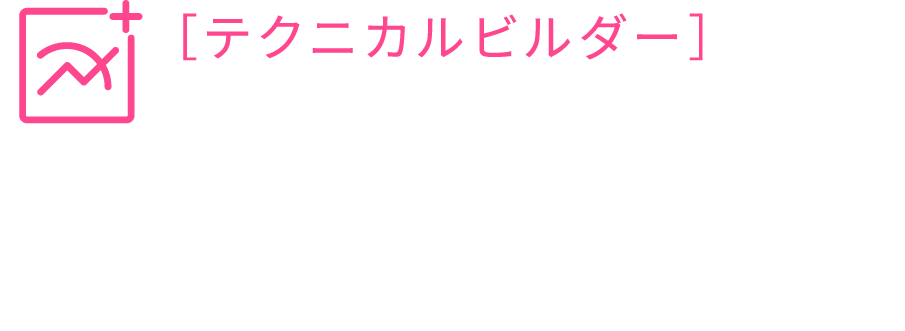代表的なインジケーターをえらぶだけで設定！