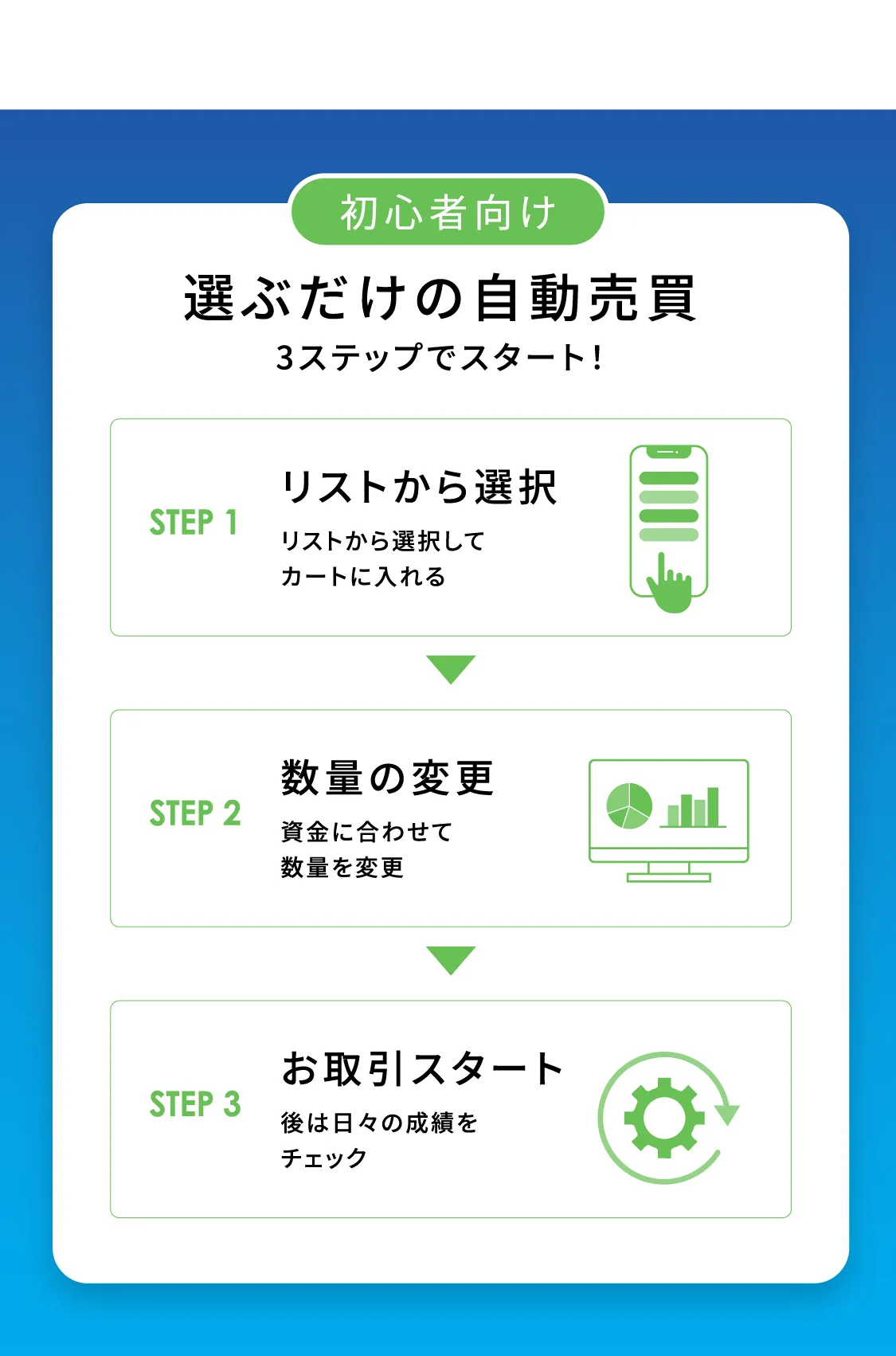 選べるセレクト