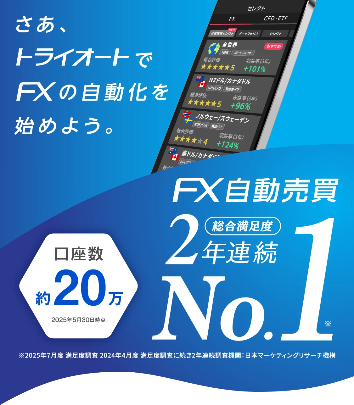 さあ、トライオートでFXの自動化を始めよう。FX自動売買総合満足度No1