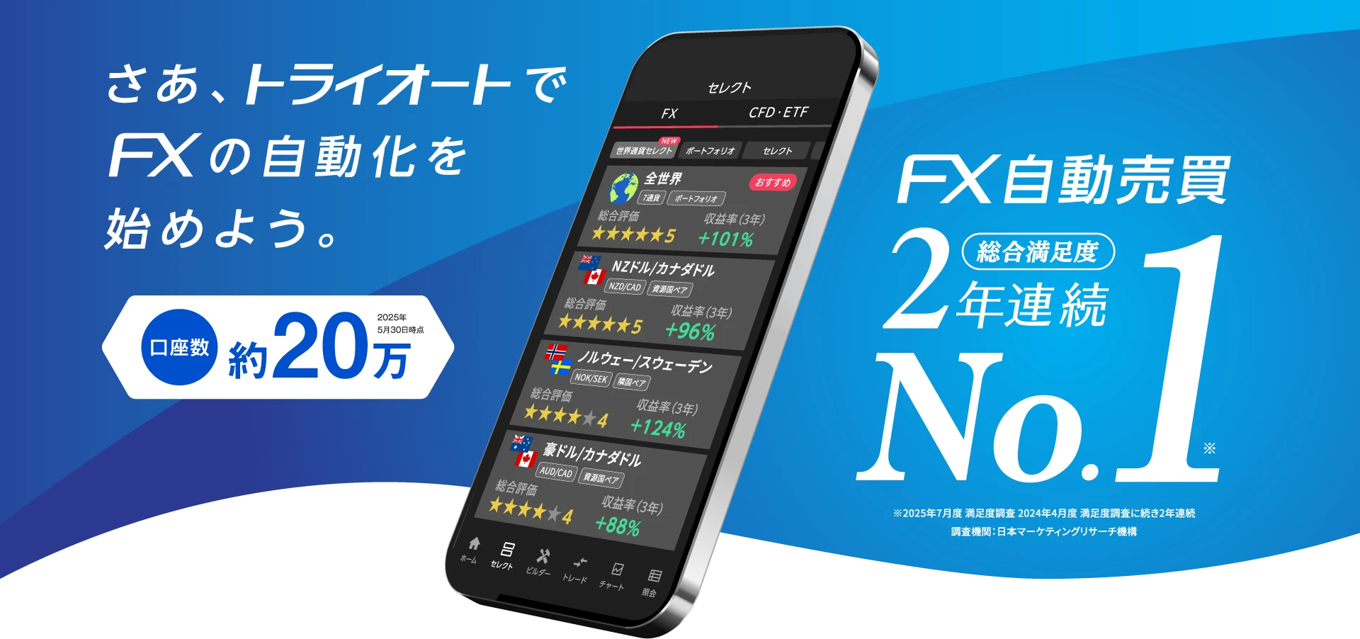 さあ、トライオートでFXの自動化を始めよう。FX自動売買総合満足度No1
