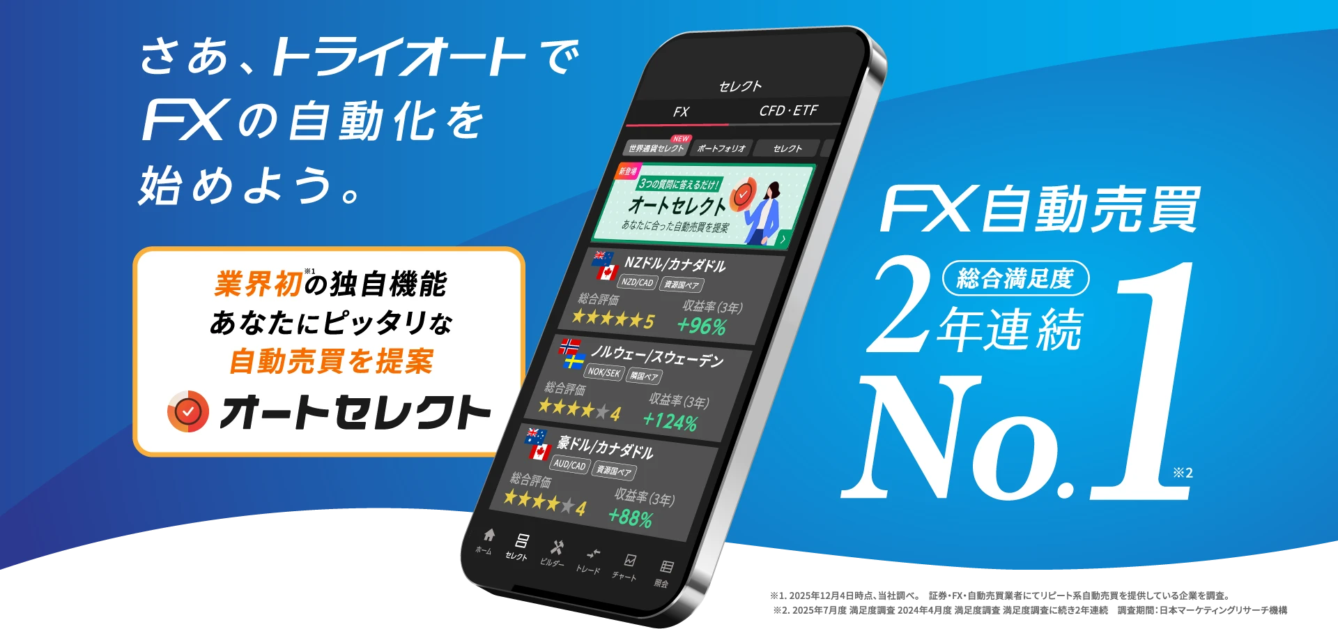 さあ、トライオートでFXの自動化を始めよう。FX自動売買総合満足度No1