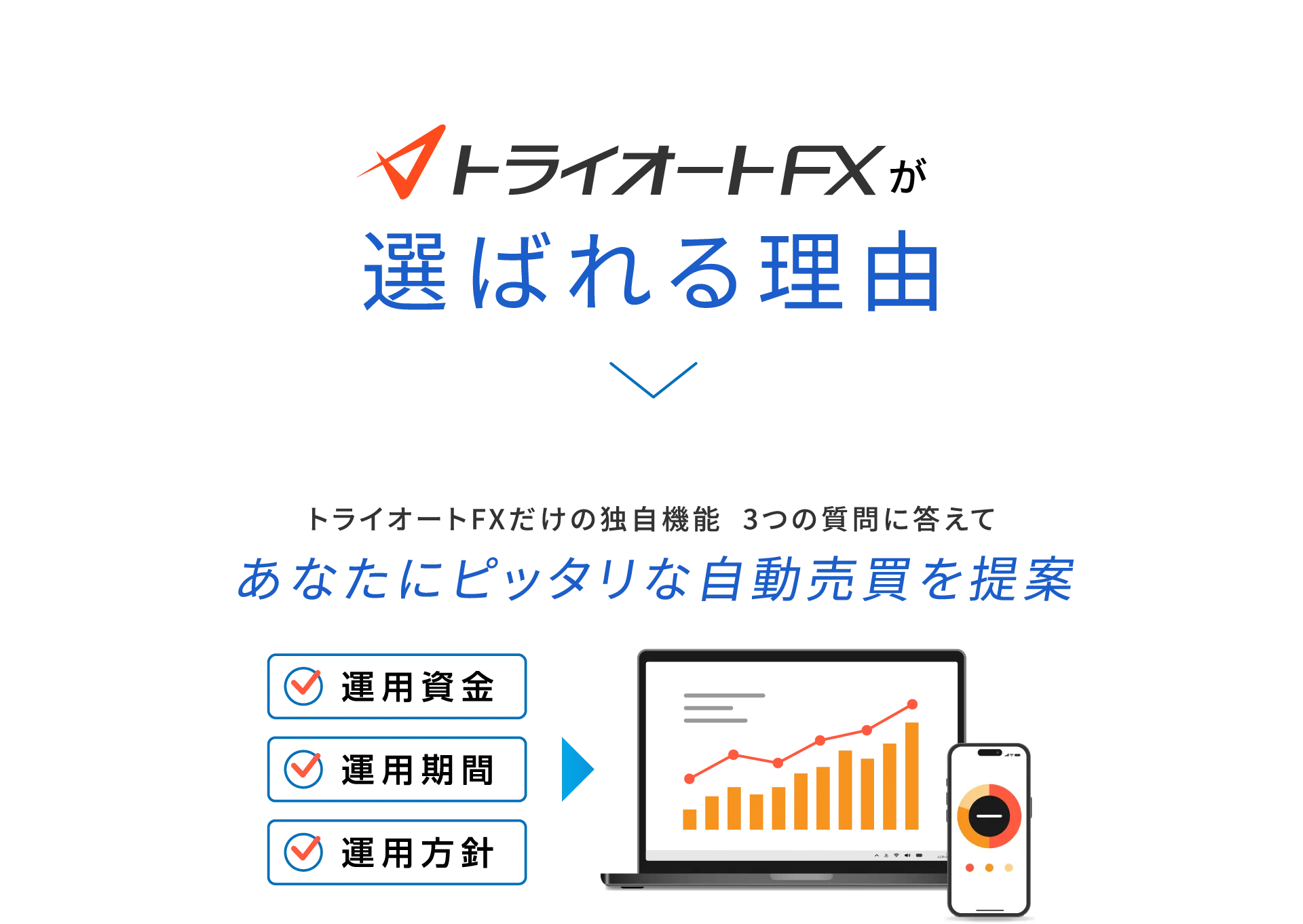 トライオートFXが選ばれる理由。あなたにピッタリな自動売買を提案