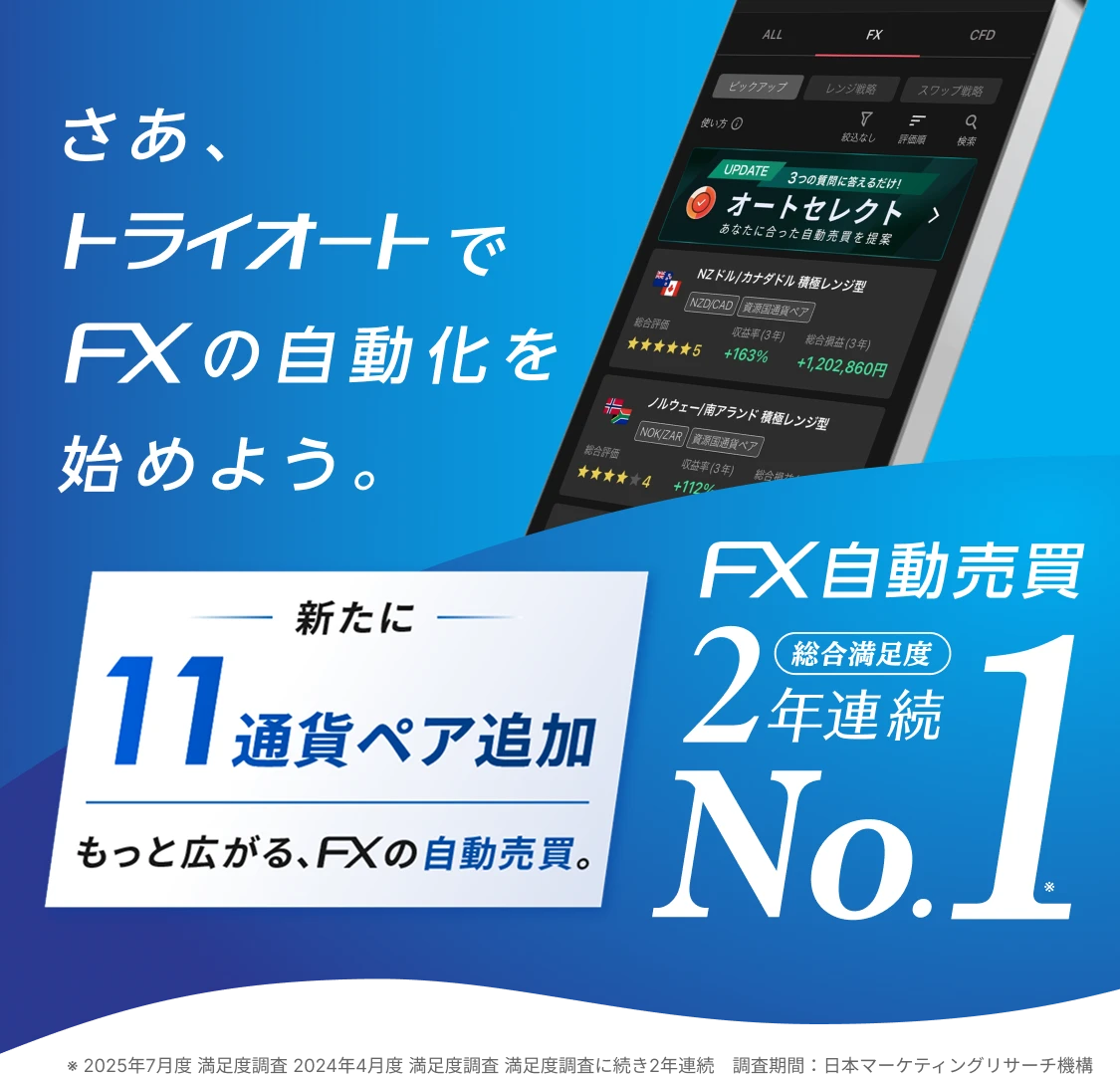 さあ、トライオートでFXの自動化を始めよう。FX自動売買総合満足度No1
