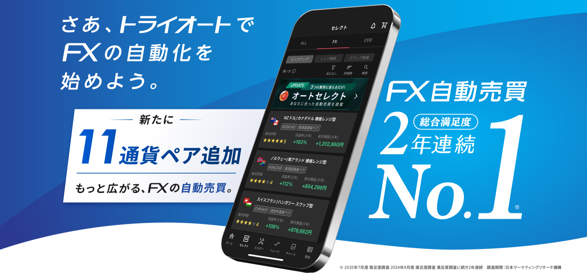 さあ、トライオートでFXの自動化を始めよう。FX自動売買総合満足度No1