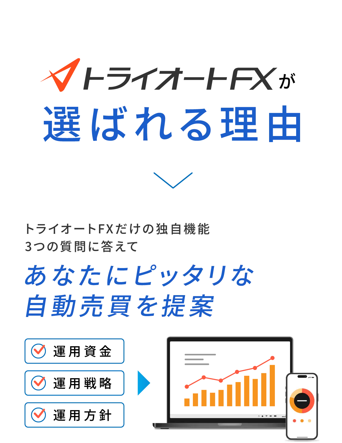 トライオートFXが選ばれる理由。あなたにピッタリな自動売買を提案