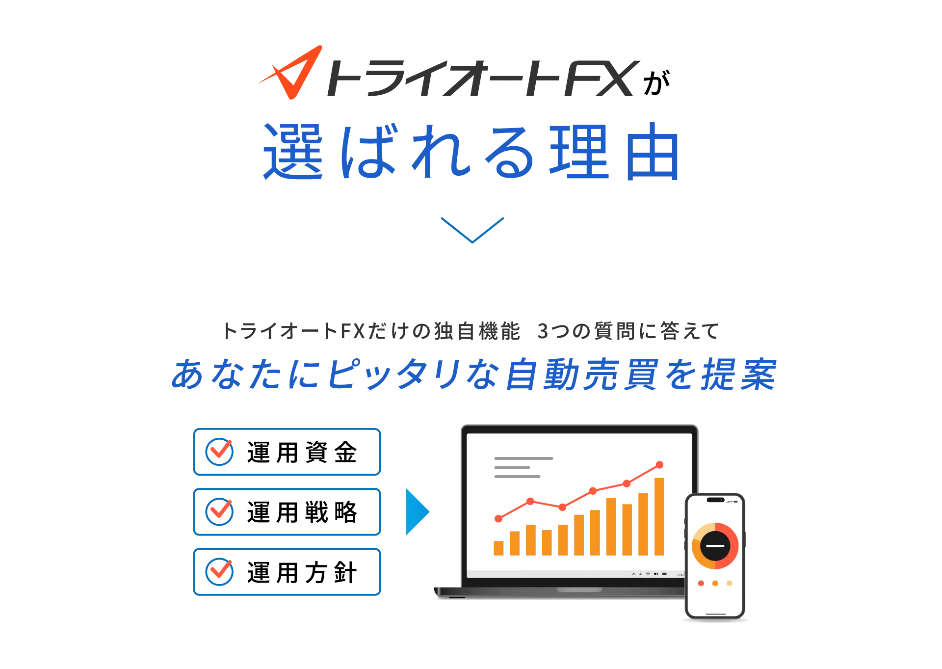 トライオートFXが選ばれる理由。あなたにピッタリな自動売買を提案