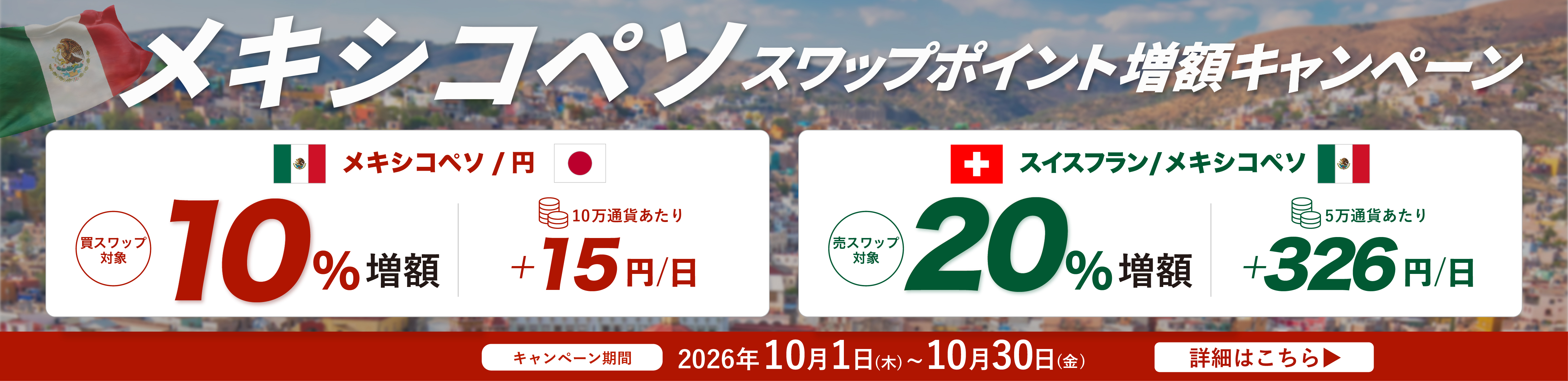 メキシコペソ スワップポイント増額キャンペーン