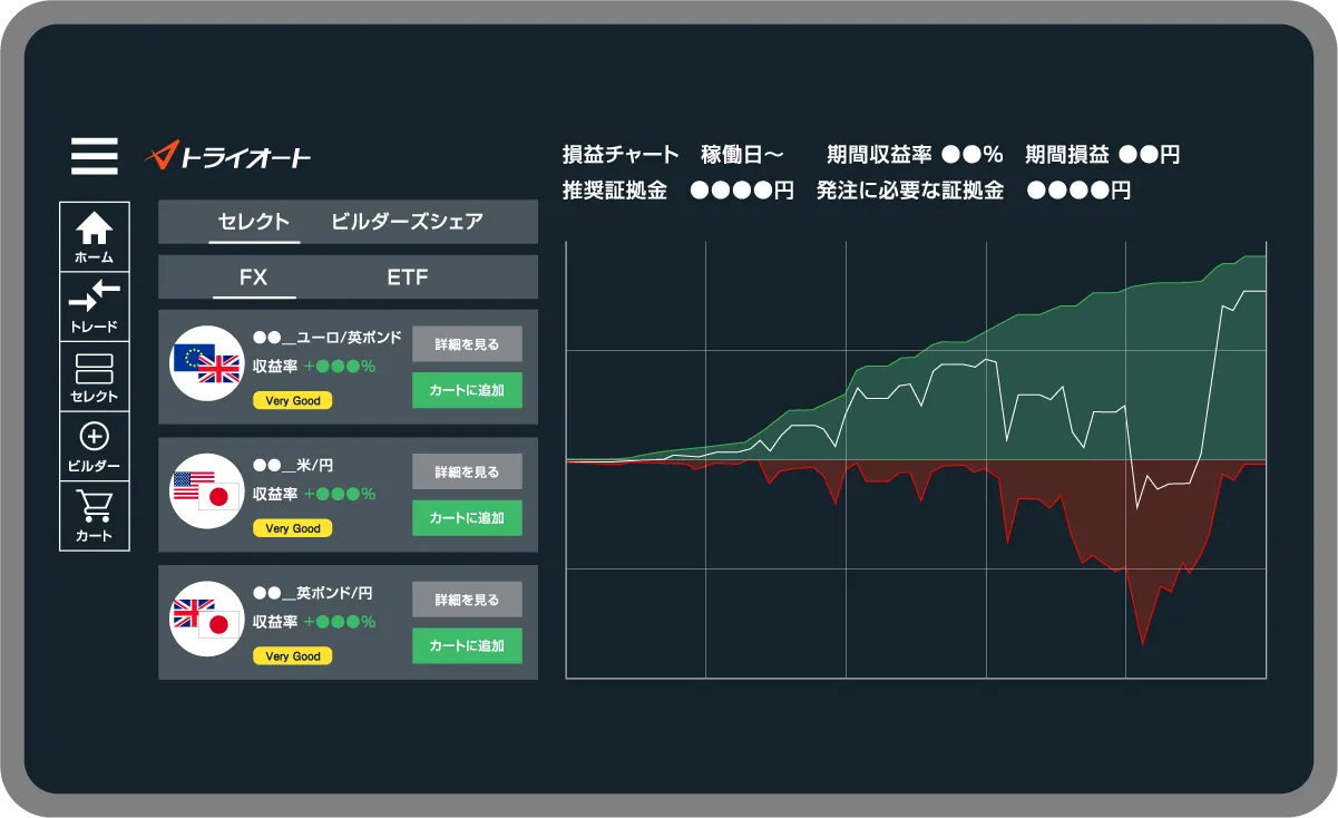 えらぶだけでも始められる！