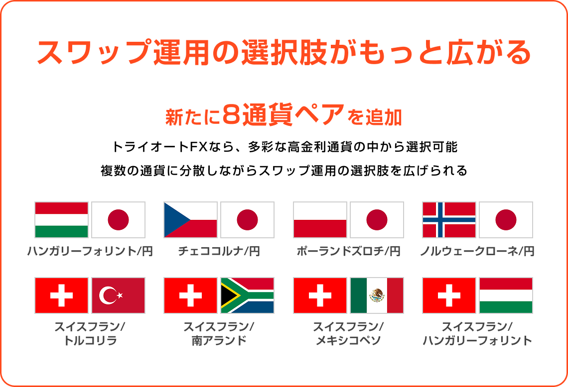 スワップ運用の選択肢がもっと広がる 新たに８通貨ペアを追加