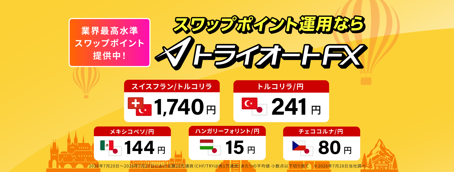 業界最高水準スワップポイント提供中！スワップポイント運用ならトライオートFX