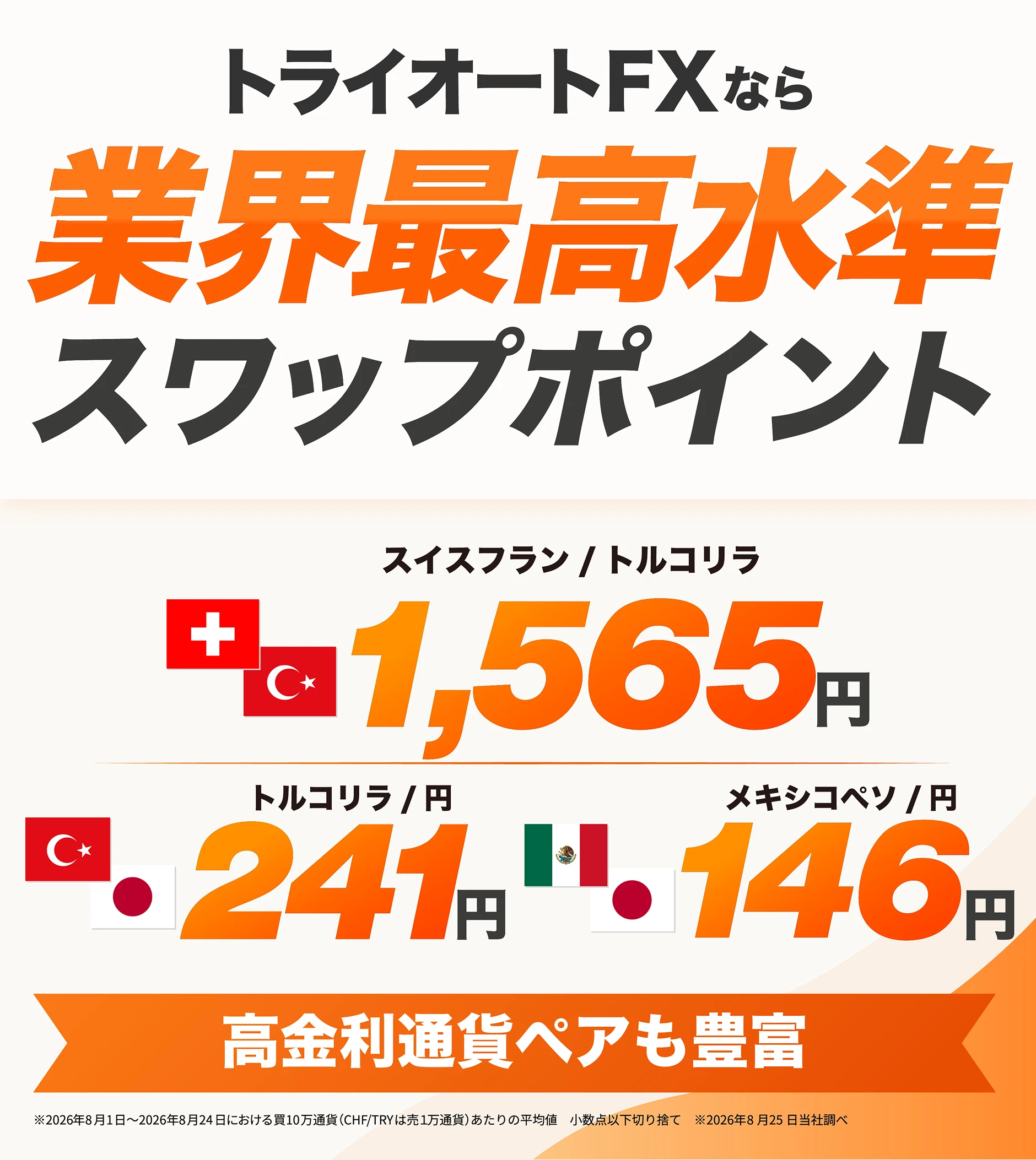 業界最高水準スワップポイント提供中！スワップポイント運用ならトライオートFX