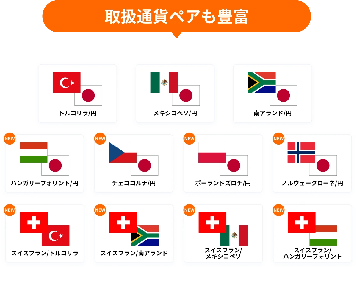 取扱通貨ペアも豊富
