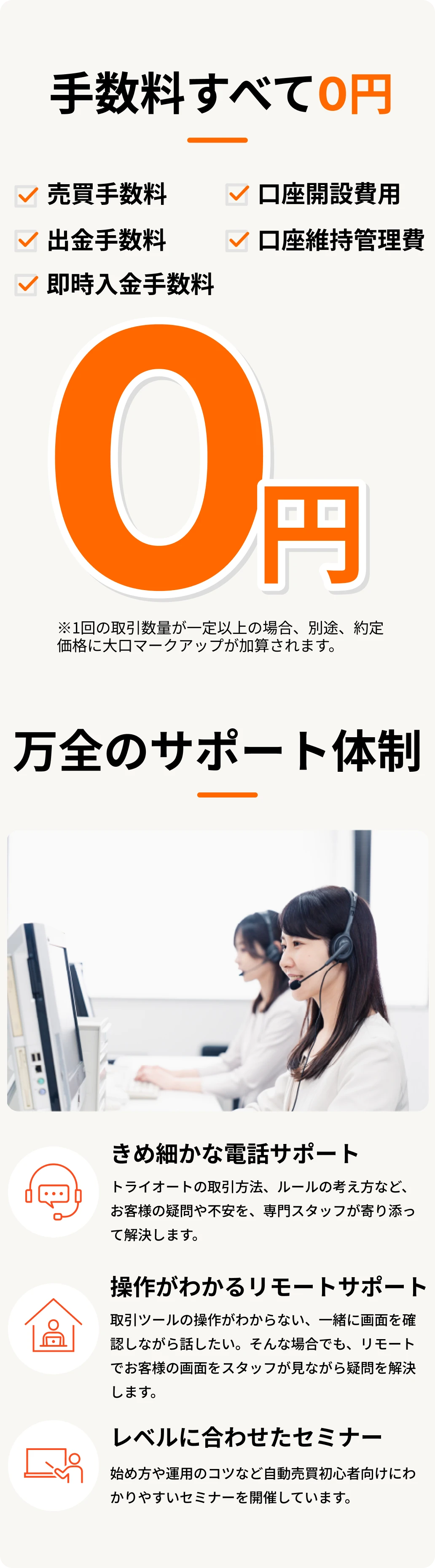 手数料すべて0円 万全のサポート体制