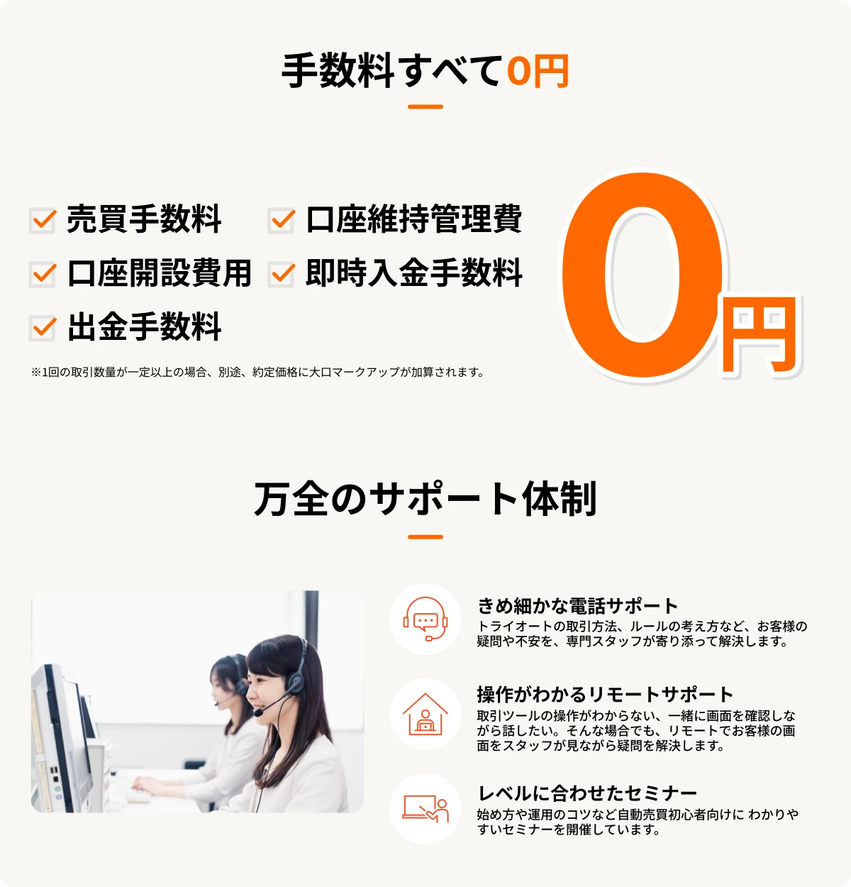 手数料すべて0円 万全のサポート体制