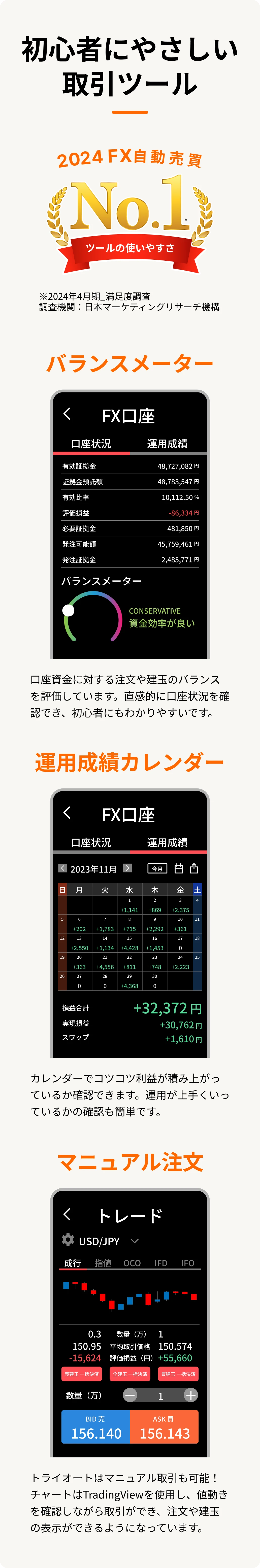 初心者にやさしい取引ツール バランスメーター 運用成績カレンダー マニュアル注文