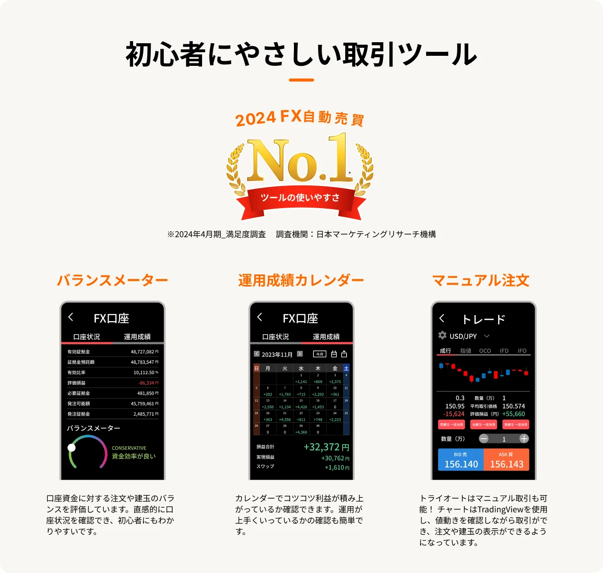 初心者にやさしい取引ツール バランスメーター 運用成績カレンダー マニュアル注文