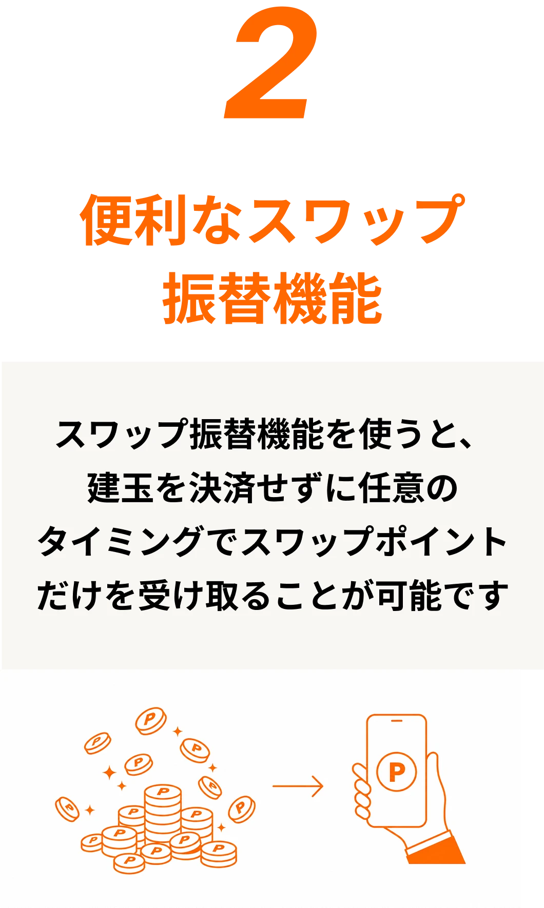 便利なスワップ振替機能 スワップ振替機能を使うと、建玉を決済せずに任意のタイミングでスワップポイントだけを受け取ることが可能です