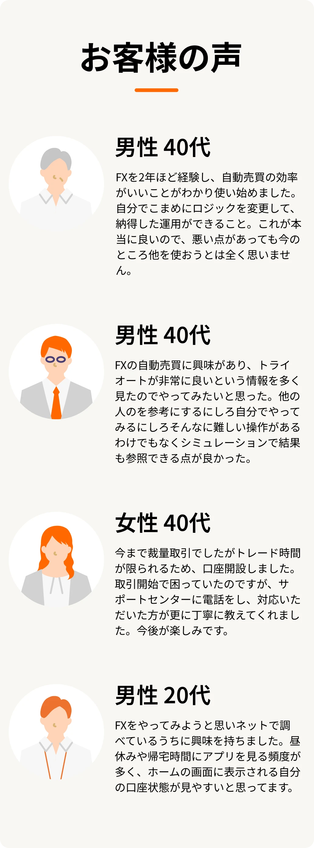お客様の声 男性 40代 FXを2年ほど経験し、自動売買の効率がいいことがわかり使い始めました。自分でこまめにロジックを変更して、納得した運用ができること。これが本当に良いので、悪い点があっても今のところ他を使おうとは全く思いません。