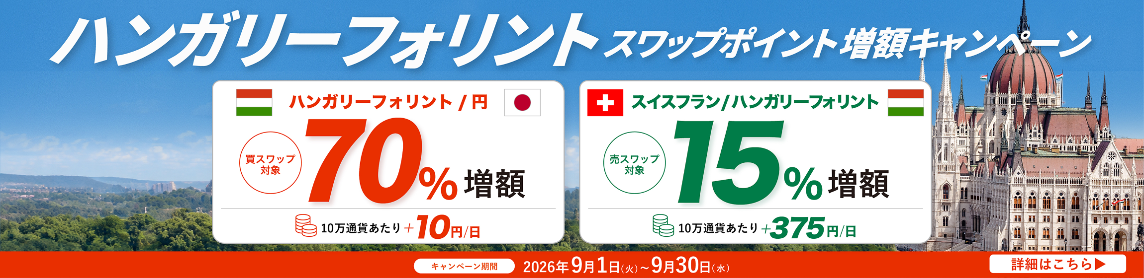 ハンガリーフォリント スワップポイント増額キャンペーン