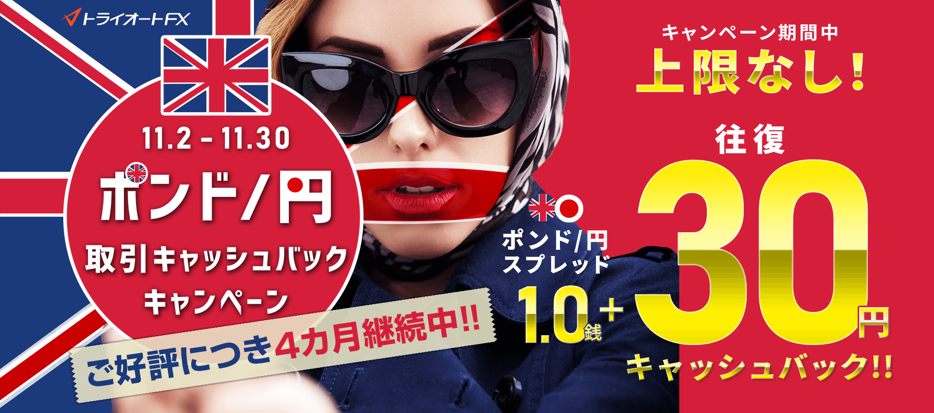 トライオートFX ポンド/円取引キャッシュバックキャンペーン