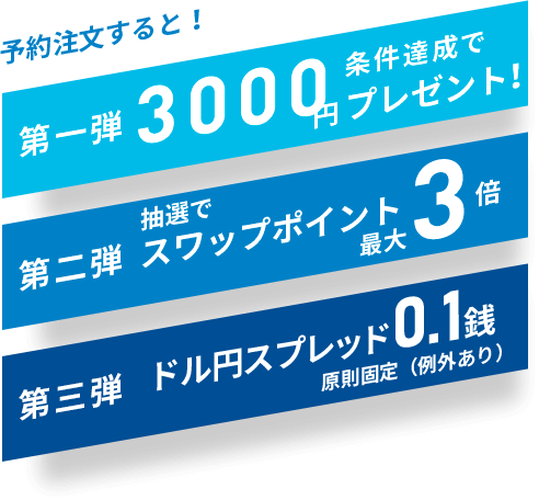 三大祭りキャンペーン