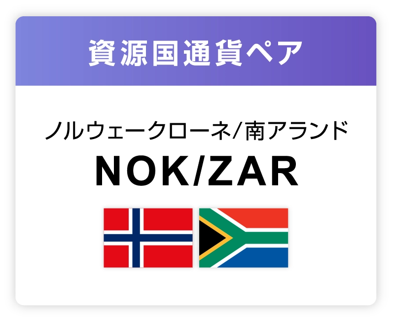 資源国通貨ペア